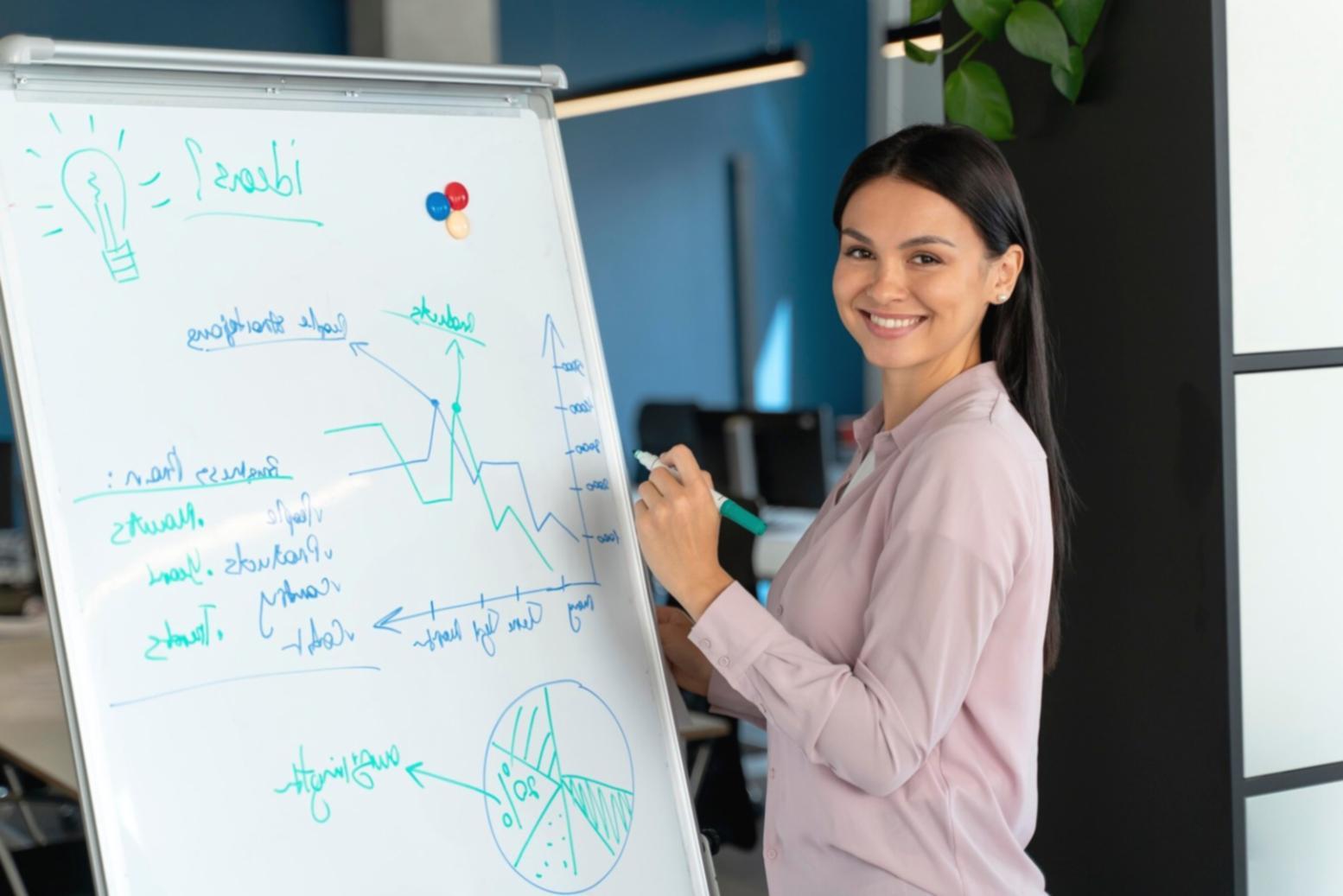 Finanzplanung und Budgetübersicht mit praktischen Werkzeugen